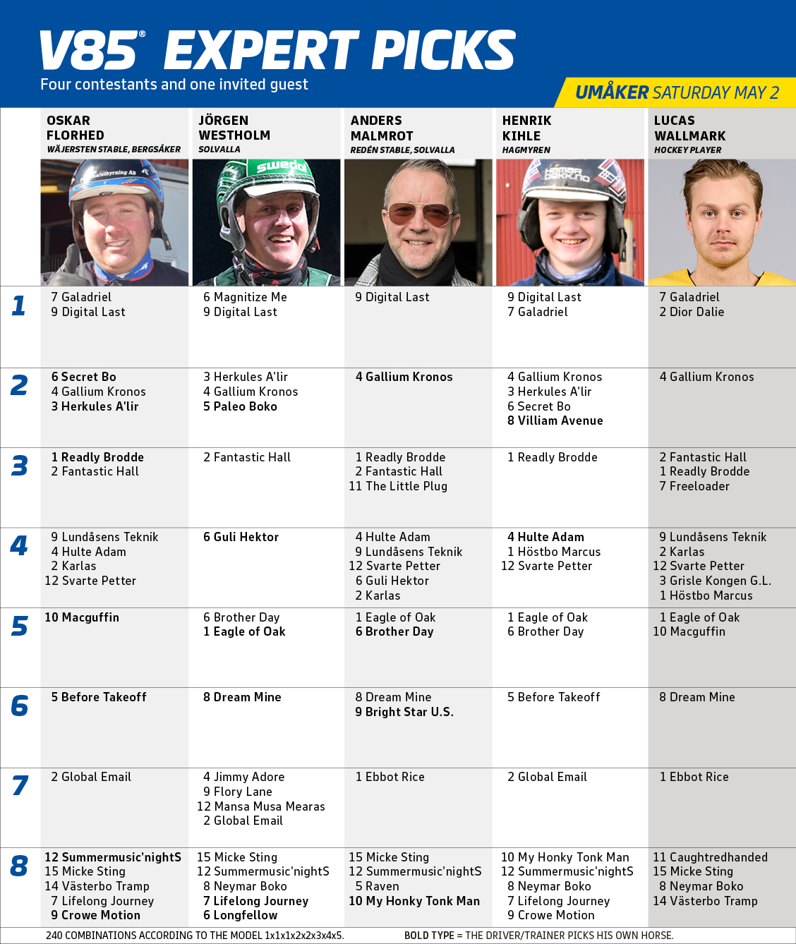 expert-picks-v85_v18.jpg